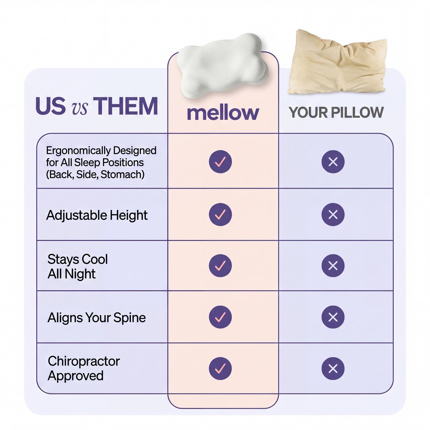 Ergonomic Neck Pillow